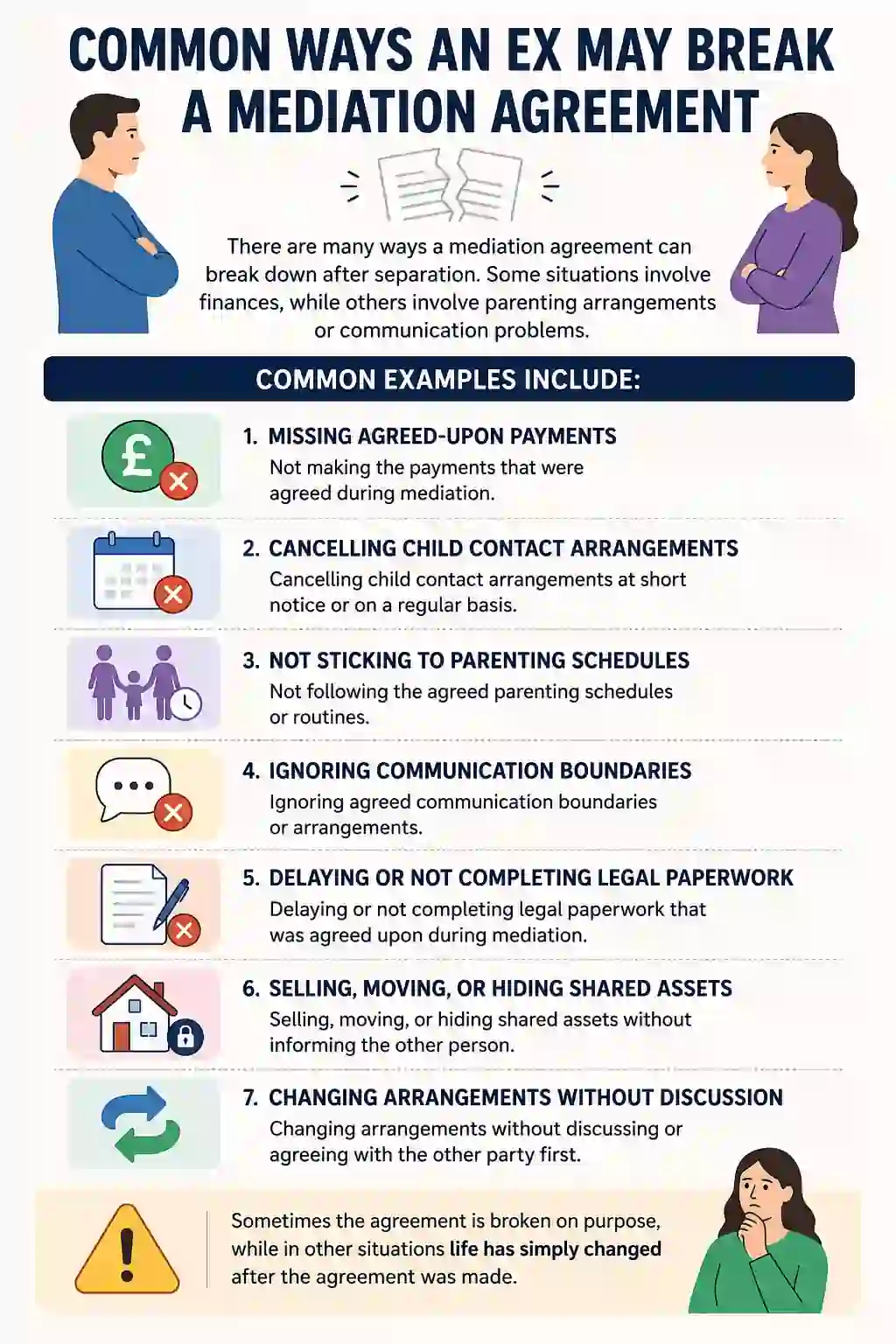 Common Ways an Ex May Break a Mediation Agreement
Rotherham